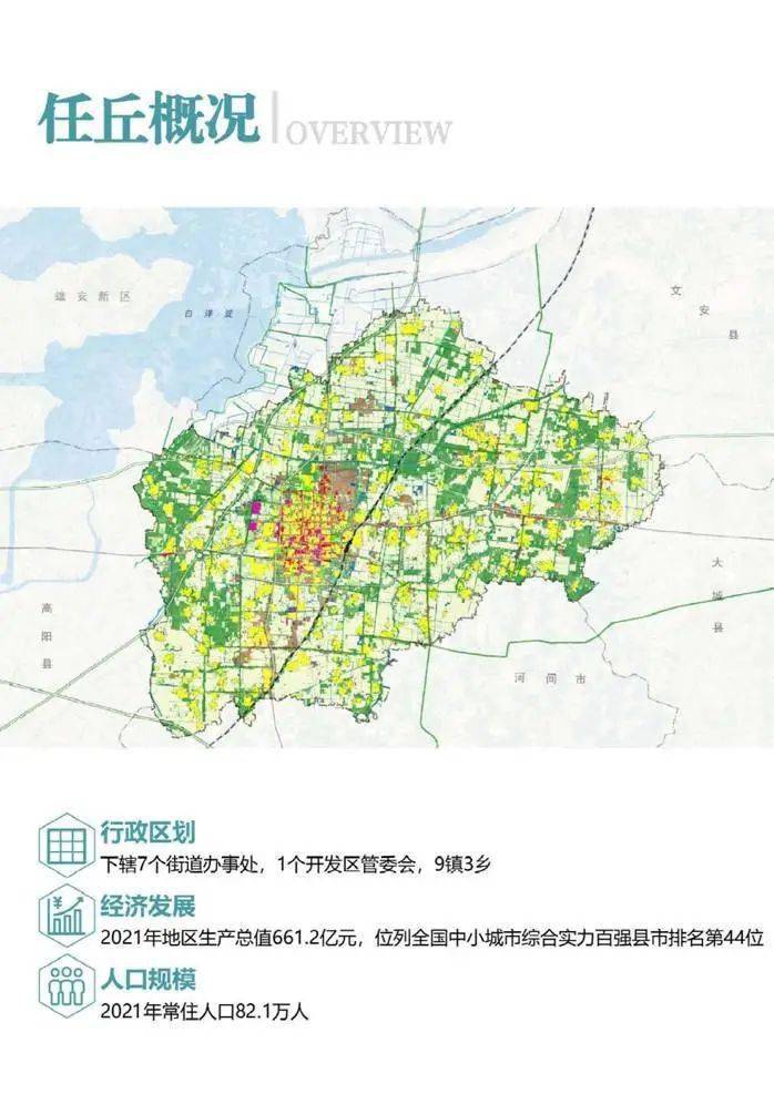 任丘市农业农村局最新发展规划概览