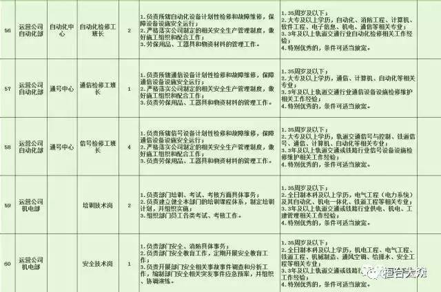 广灵县特殊教育事业单位最新招聘信息与招聘动态解析