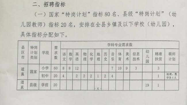 凌海市特殊教育事业单位最新项目概览，走进特殊教育的世界