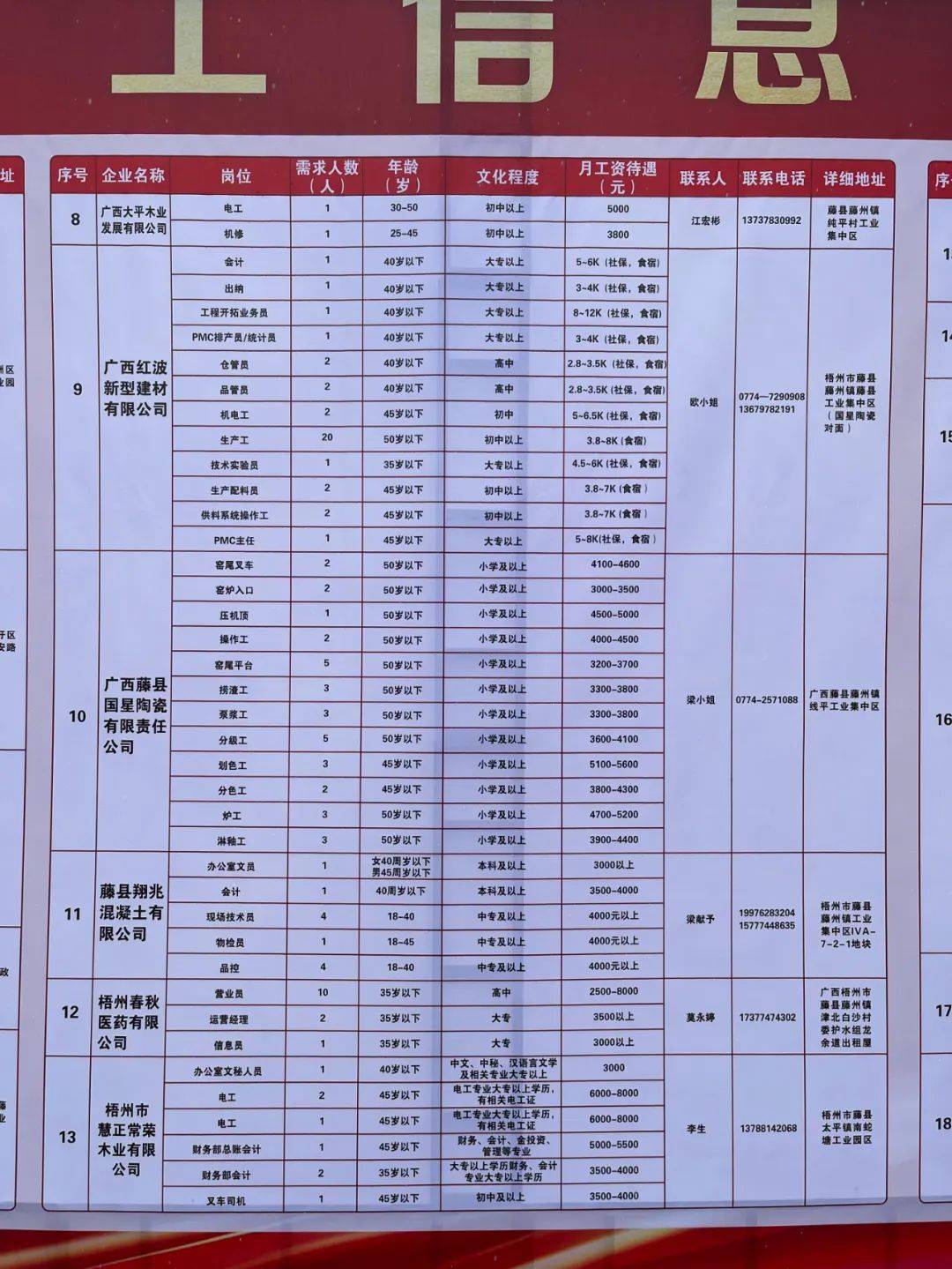 来宾区托养福利事业单位新项目，重塑社区托养服务新模式