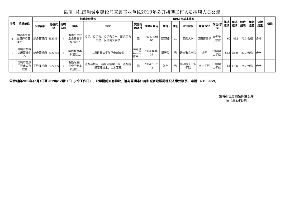 剑川县统计局最新招聘信息与招聘细节深度解析