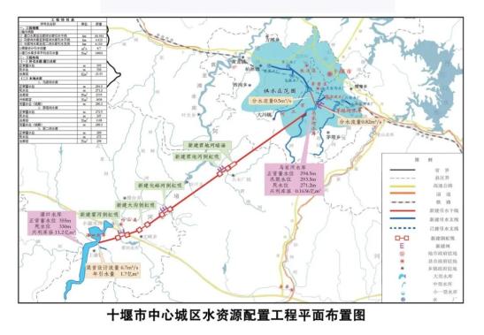 应城市水利局最新发展规划概览