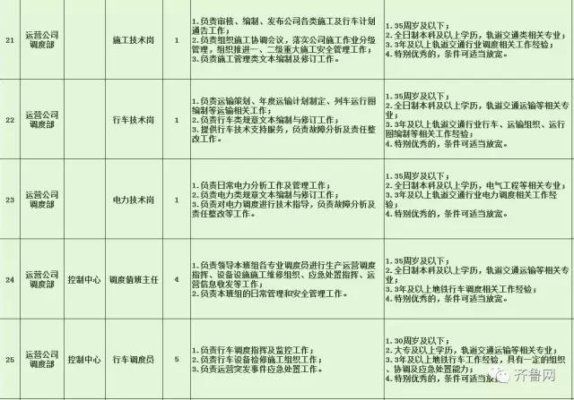 阳谷县特殊教育事业单位招聘最新信息概览