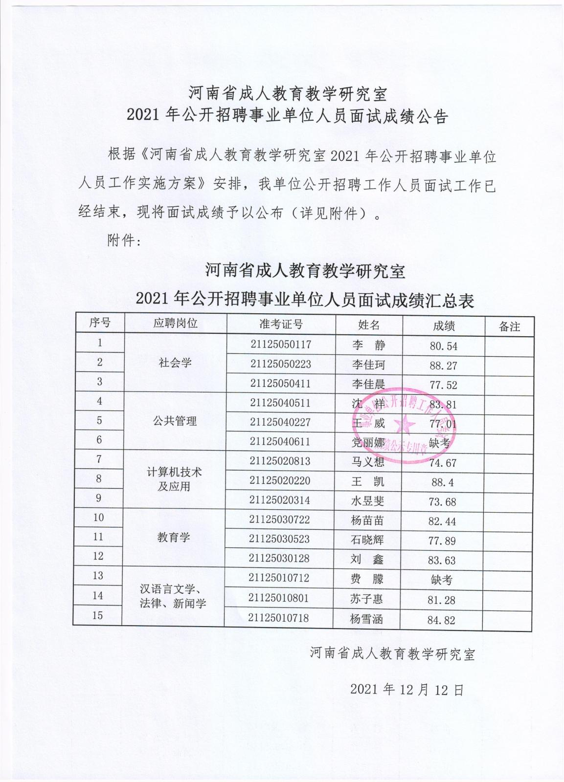 宁陵县成人教育事业单位招聘最新信息总览