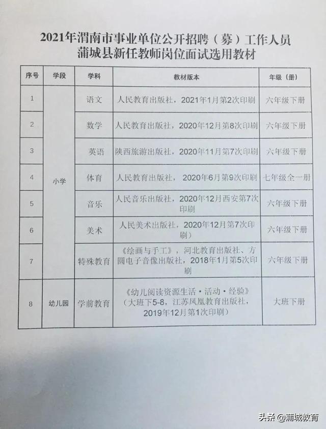 梅江区特殊教育事业单位招聘最新信息及解读