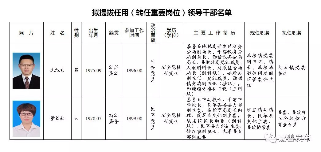 信宜市级托养福利事业单位新任领导团队及未来工作展望