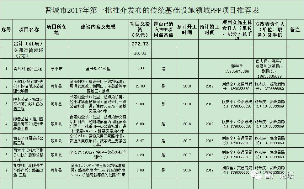 陵川县科技局迈向科技强县战略规划蓝图揭晓