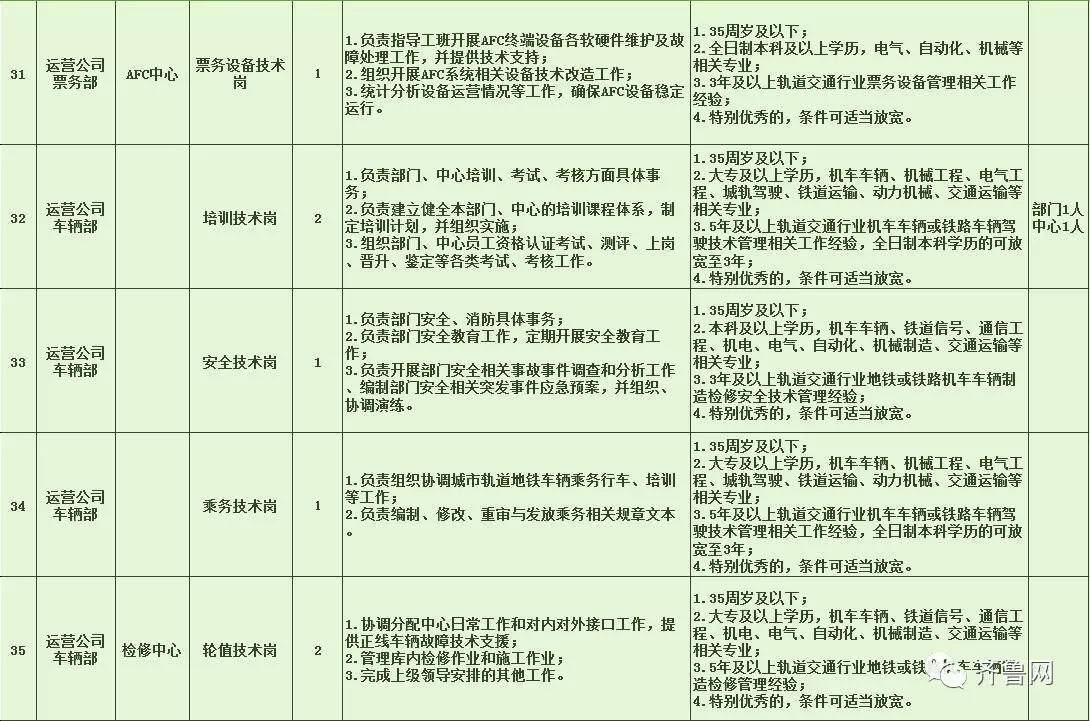 安塞县特殊教育事业单位招聘最新信息及解读