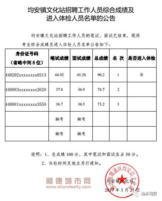 固安县文化广电体育和旅游局人事任命，开启发展新篇章