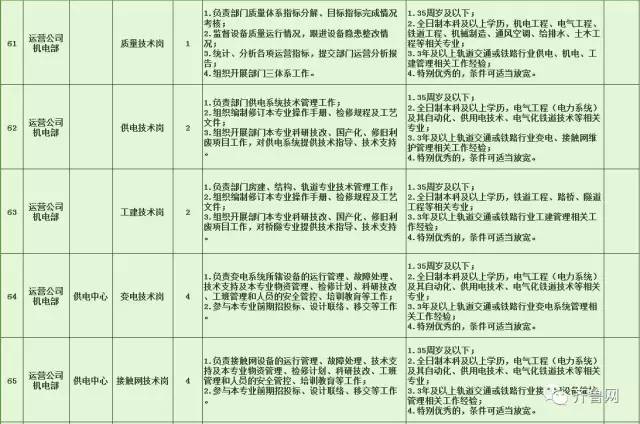 盐都区特殊教育事业单位招聘最新信息及解读速递