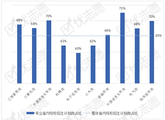 昭平县特殊教育事业单位发展规划展望