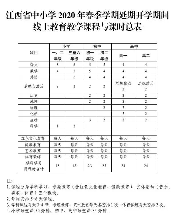 瑞金市初中招聘启事，最新职位空缺及要求