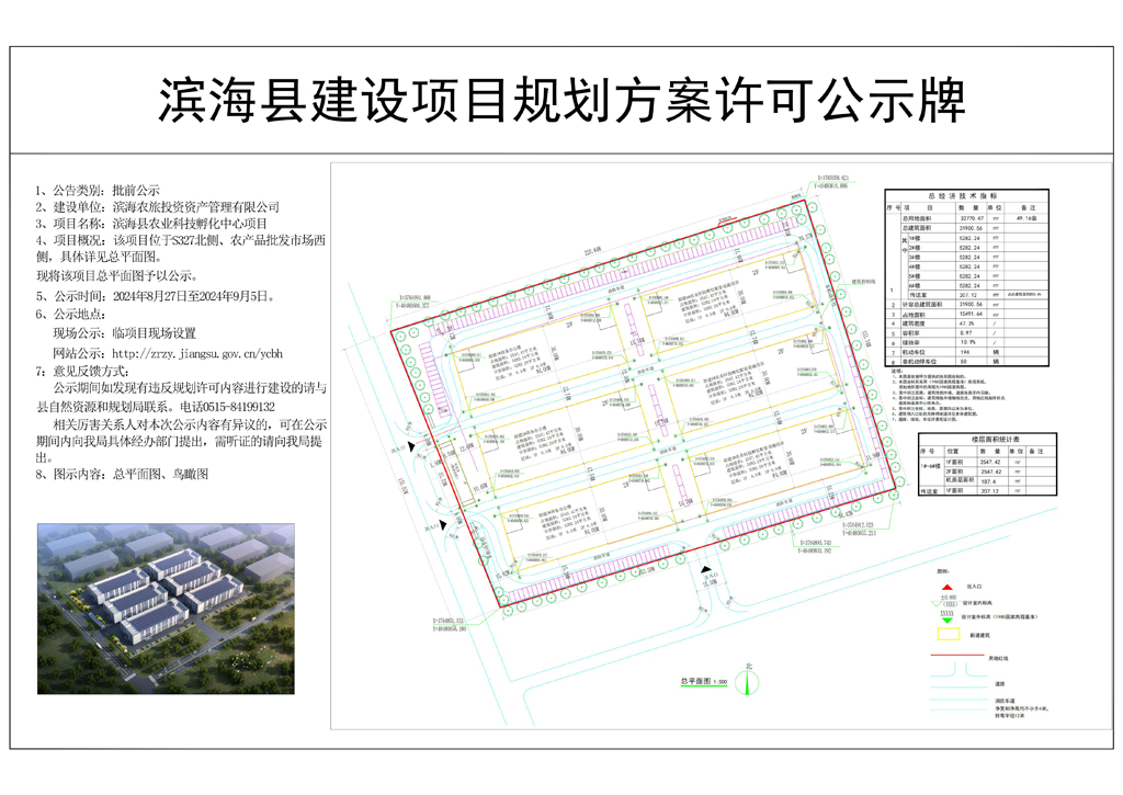 滨海县科技局项目最新进展及未来展望