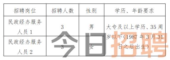 浑源县计划生育委员会最新招聘信息及招聘动态