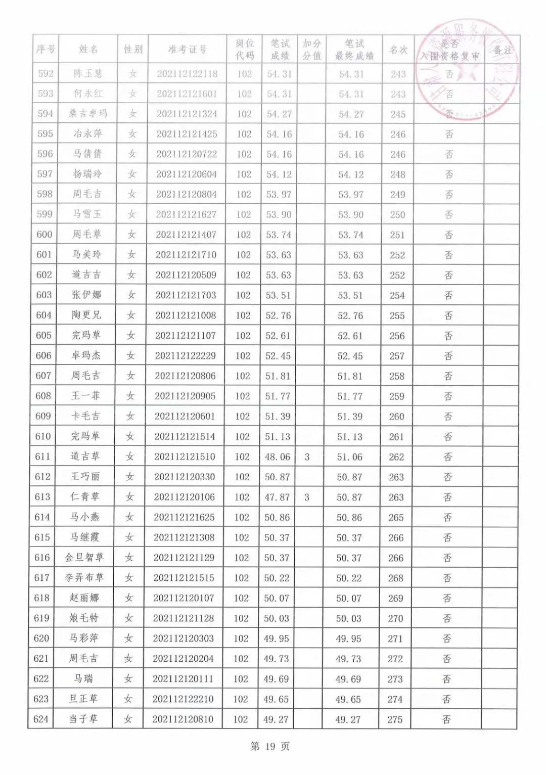 甘南县计生委最新招聘信息与职业发展概览