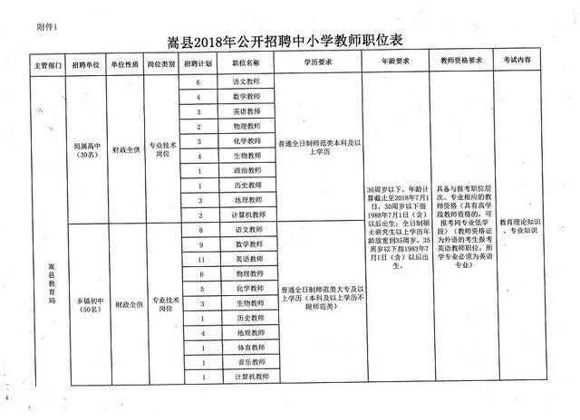 靖宇县小学最新招聘启事概览