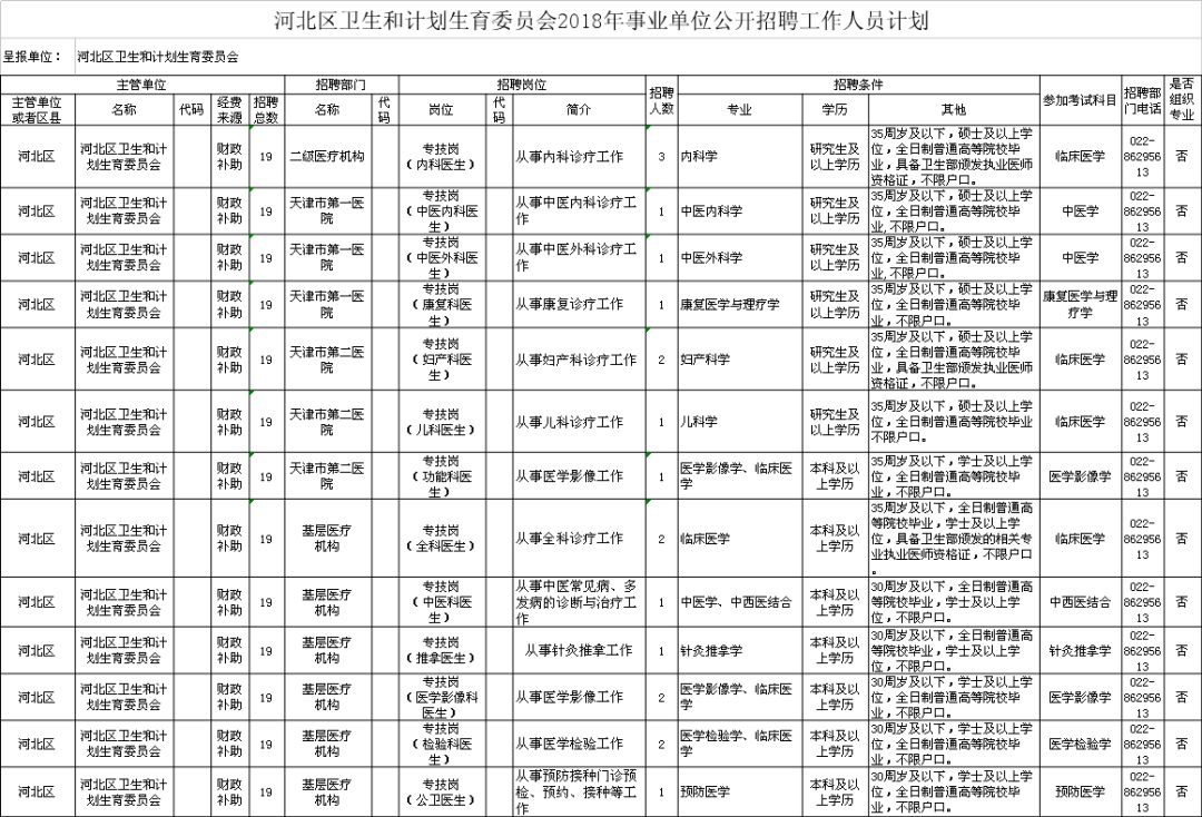 江干区计划生育委员会最新招聘信息及招聘动态概述