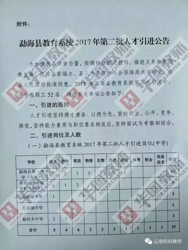 瑞丽市特殊教育事业单位人事任命动态更新