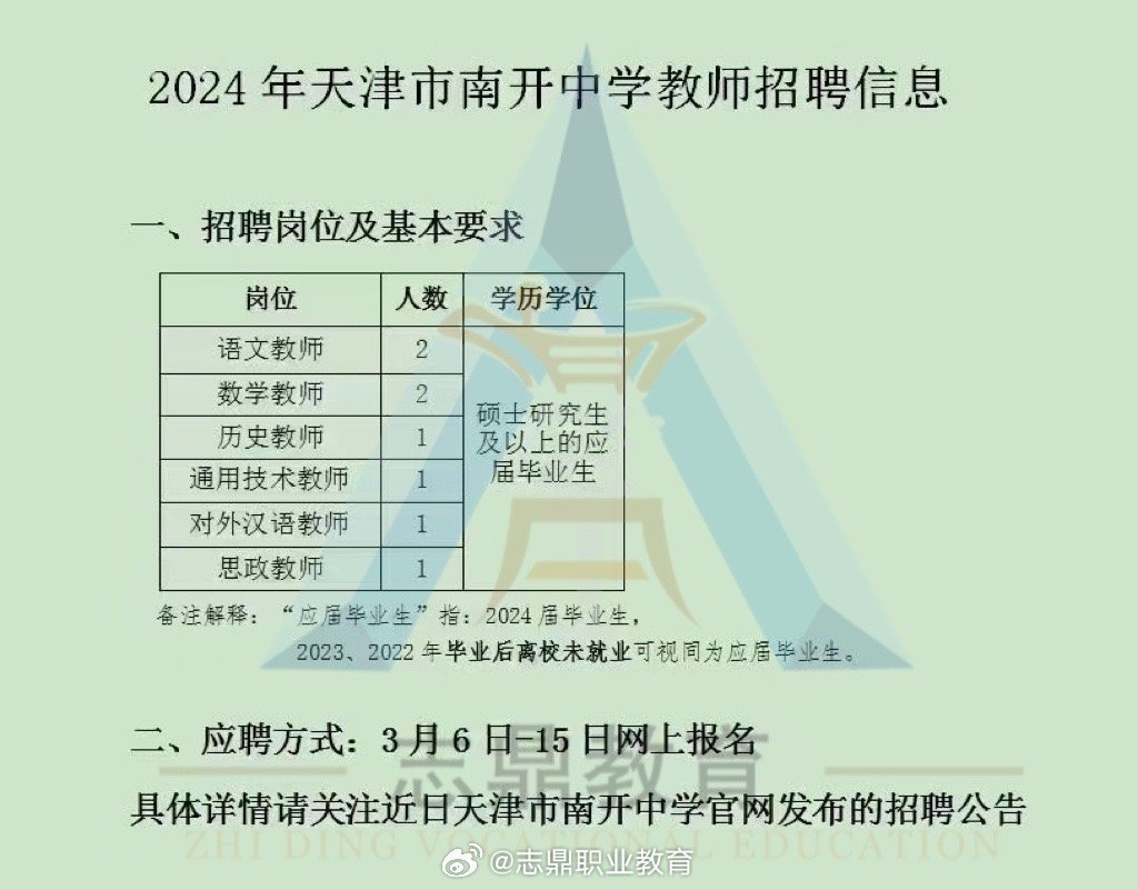 津南区初中最新招聘信息详解与相关内容探讨