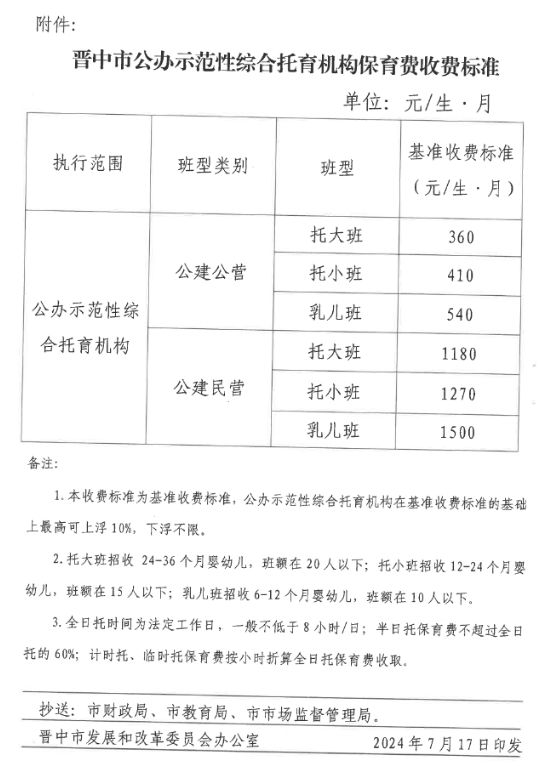 咸丰县级托养福利事业单位最新项目，托起幸福的明天未来