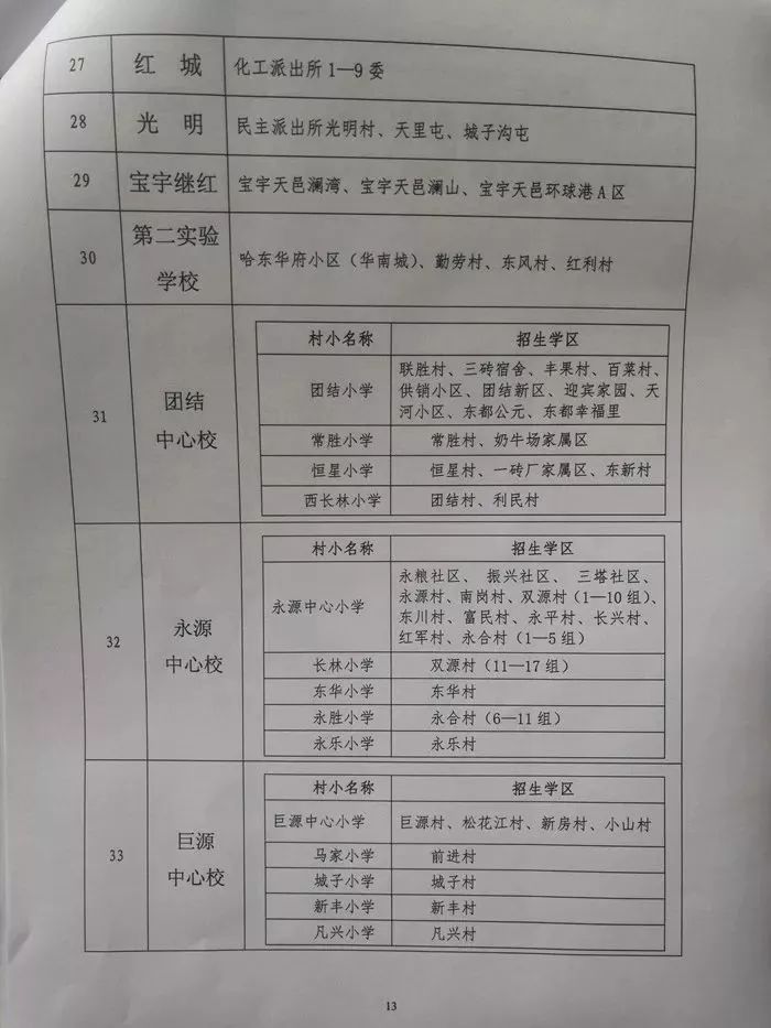 东兰县初中最新招聘信息汇总