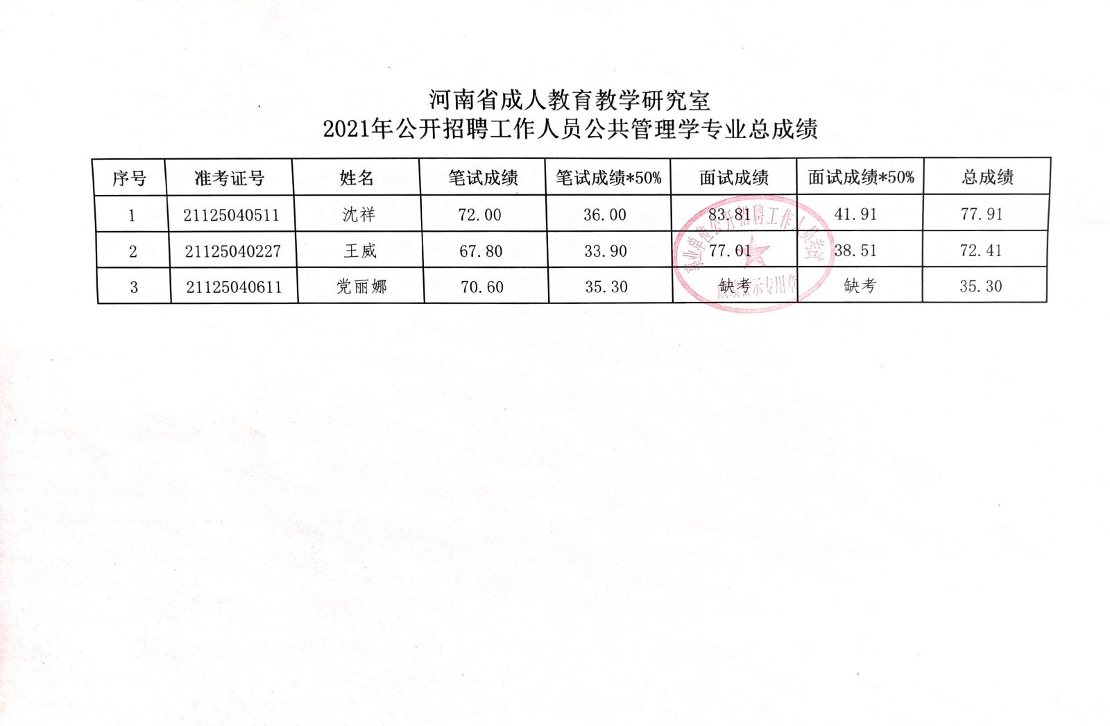 渭滨区成人教育事业单位重塑教育生态，推动社区发展新项目启动