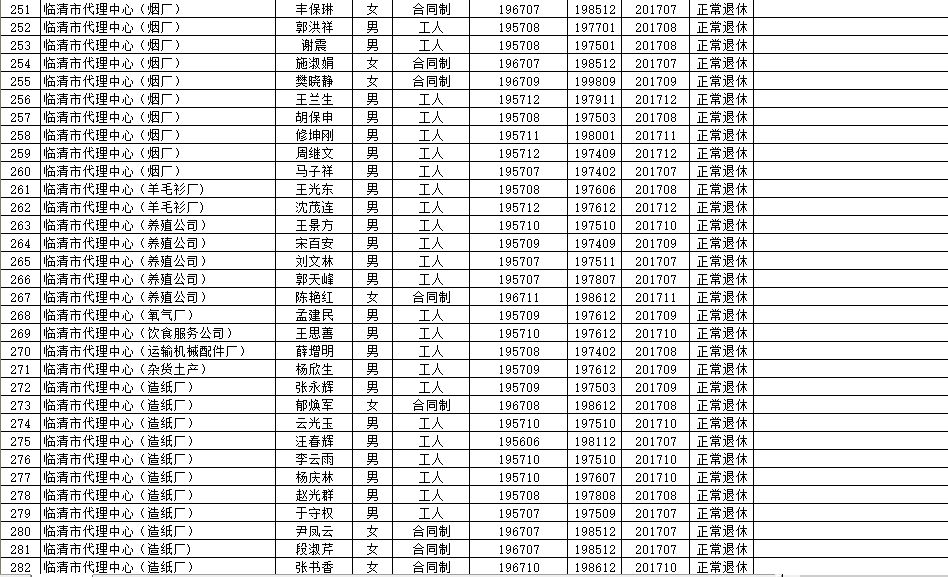 甘德县级托养福利事业单位最新项目深度探究