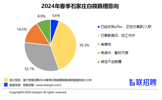 周宁县县级托养福利事业单位发展规划展望