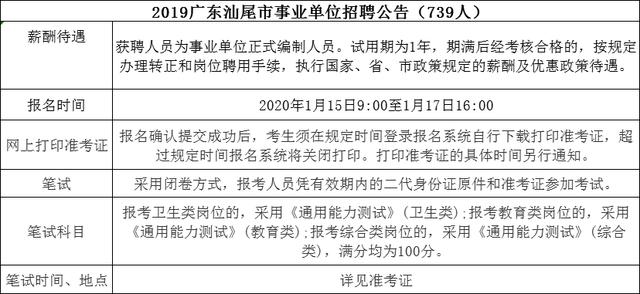 屯溪区成人教育事业单位最新项目研究概况