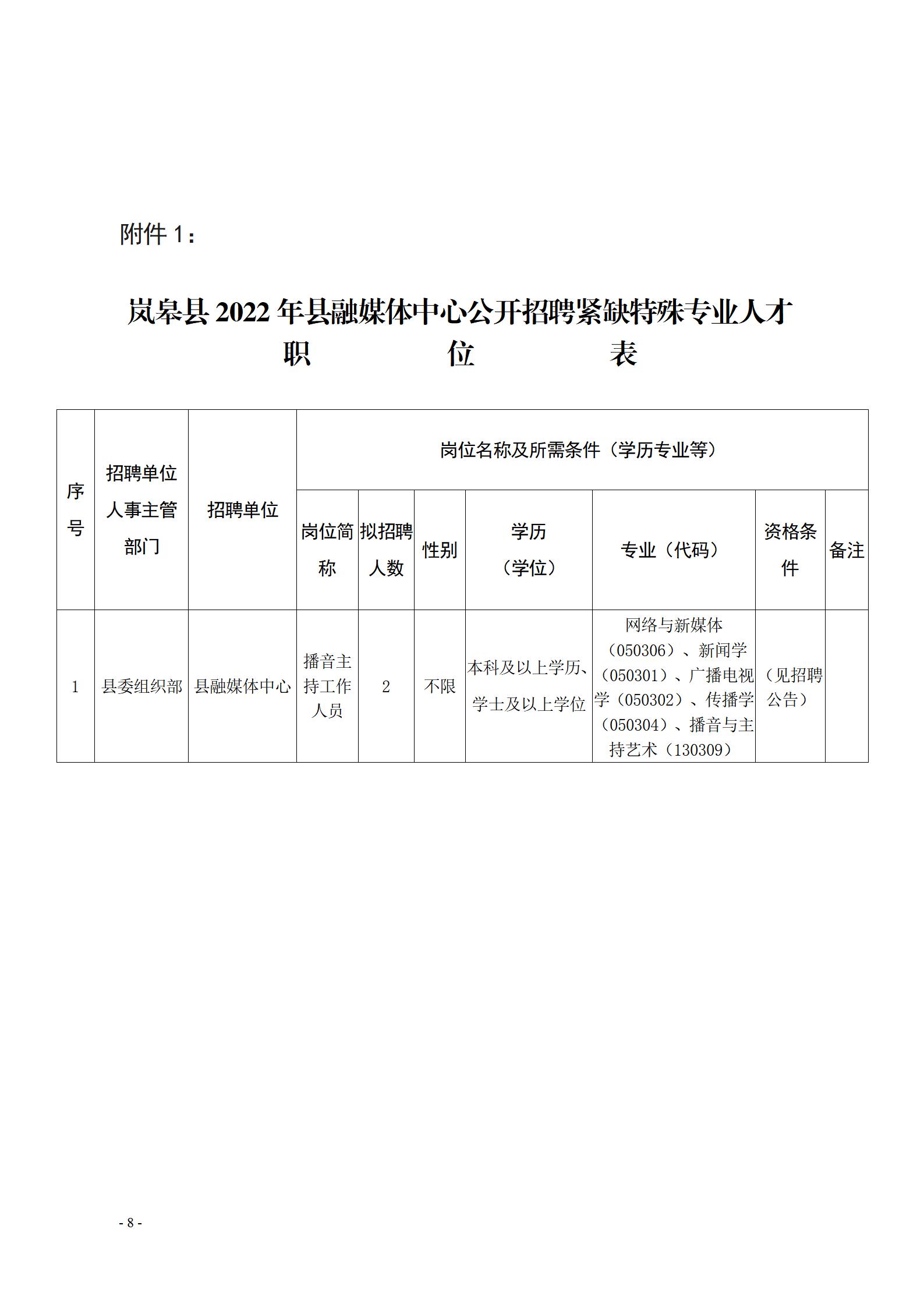 泰顺县计划生育委员会最新招聘信息概览