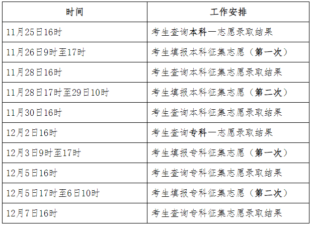 永清县成人教育事业单位人事调整，重塑领导团队，引领教育革新之路